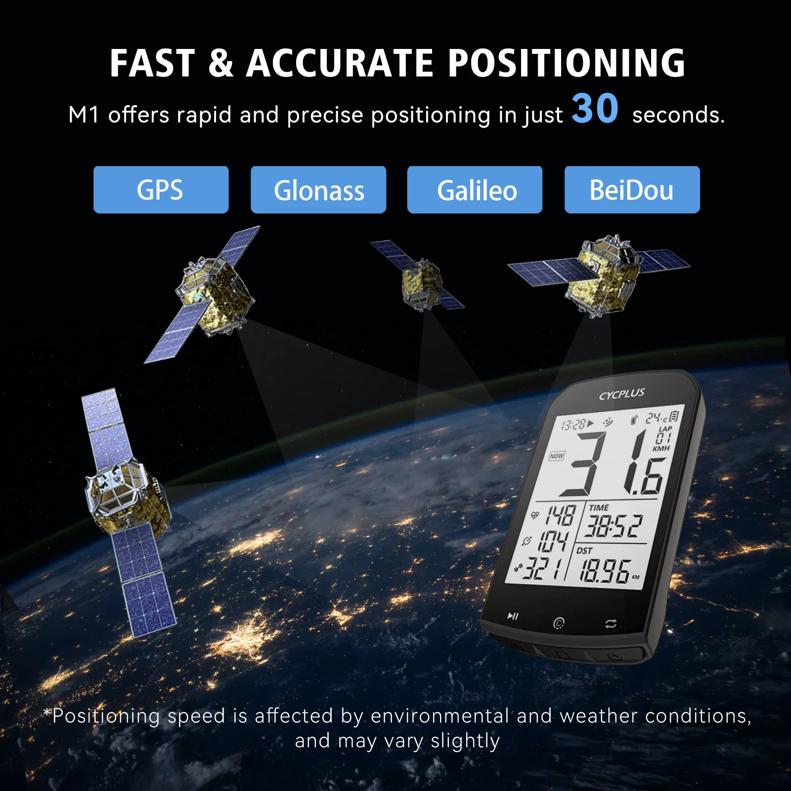 M1 GPS Wireless Bike Computer - Image 3